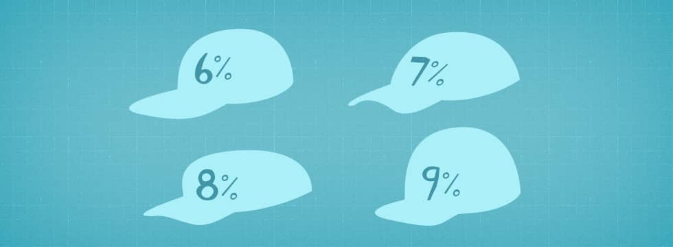 Illustration: four speech bubbles showing cap rates of 6%, 7%, 8% and 9%.